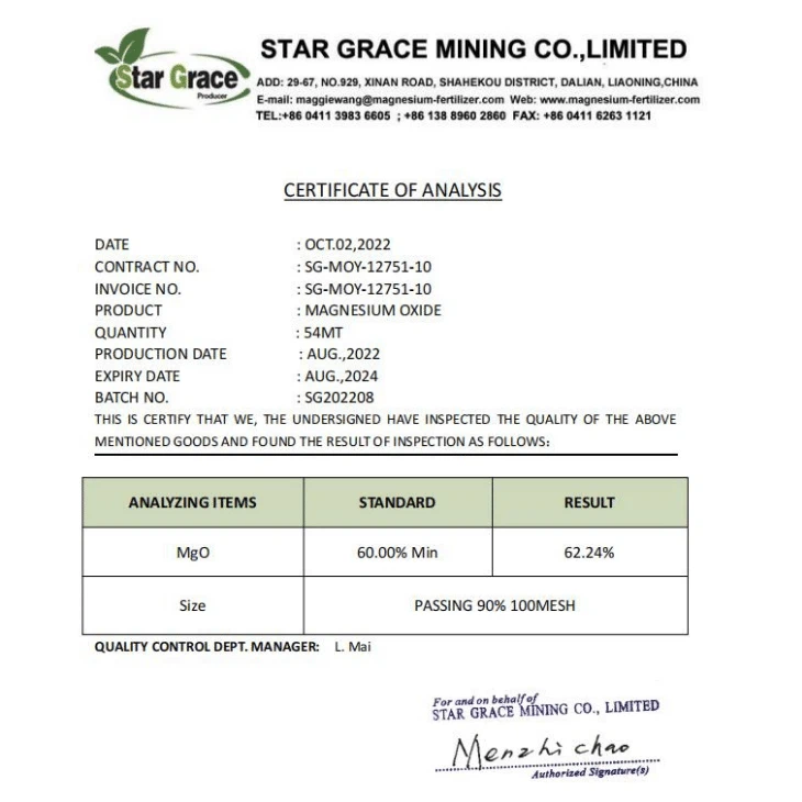 Magnesium Oxide Powder Feed Grade
